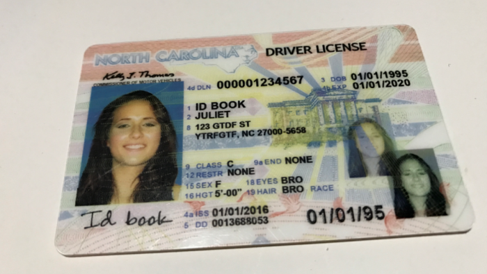 Proper Things To Know About Scannable Fake ID – Eastern Iowa Government